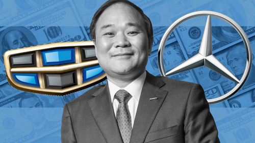 Wall St reinvents equity collars as a risky money spinner