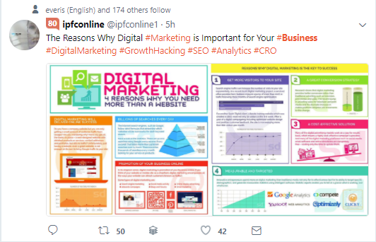 Tweet that says: The reasons why digital marketing is important for your business. The tweet has an infographic attached titled: Digital Marketing, 4 reasons why you need more than a website