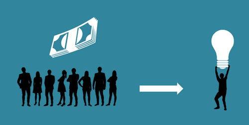 EU Crowdfunding Proposals