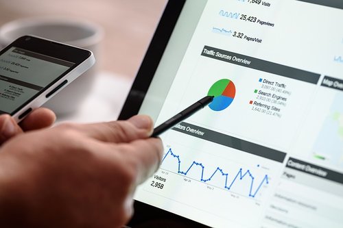 Facebook and Google threatened with regulation by the ACCC