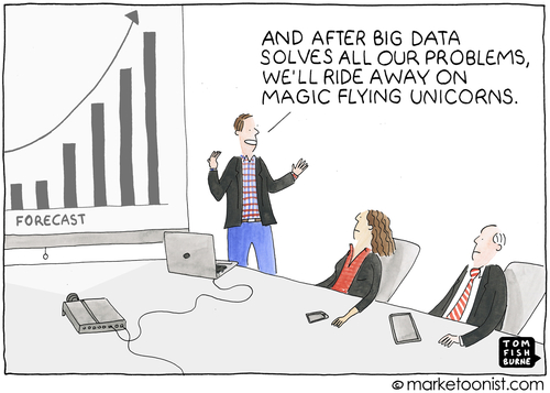 Big Data promises