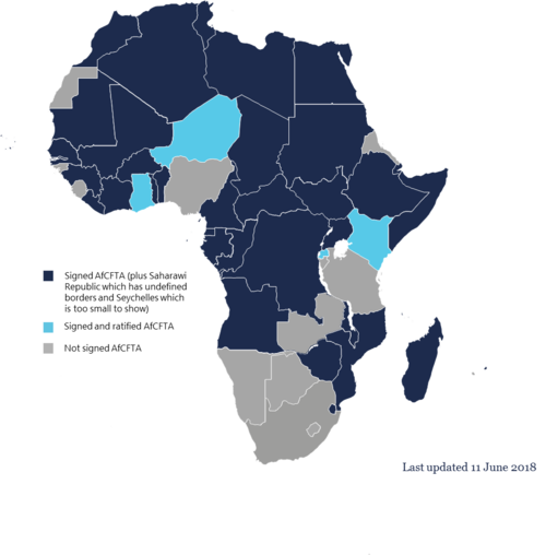 African Continental Free Trade Area