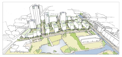 Is the changing face of retail development?