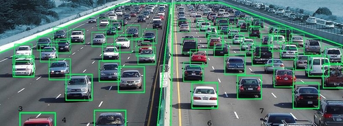 Utilising Data Analytics for better road infrastructure planning