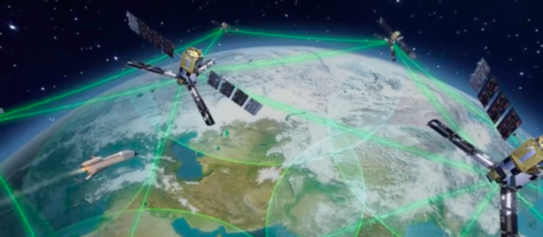 Commercial Innovation Transforming Military Space
