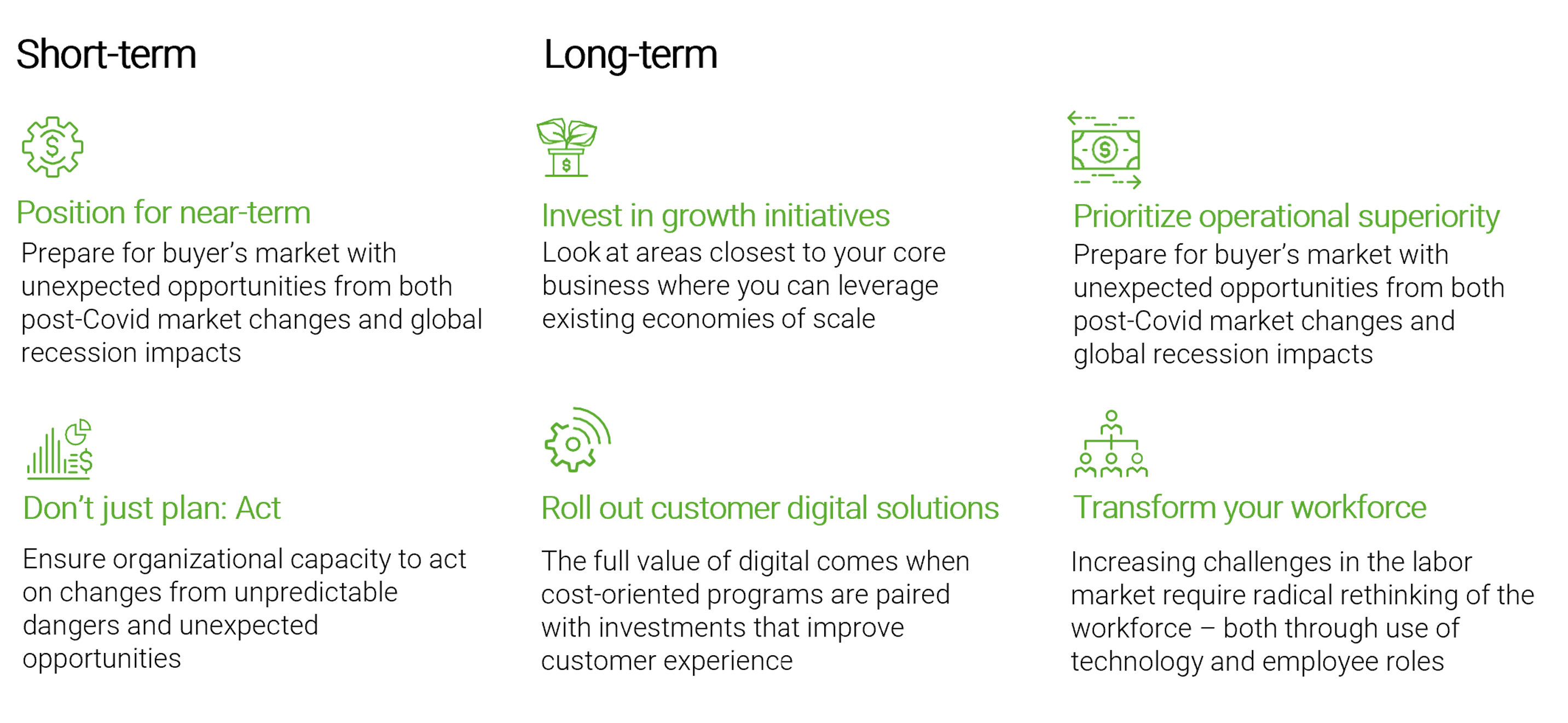 Consumer Goods Industry: Challenges & Trends